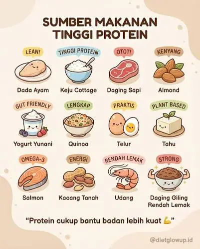 PROTEIN